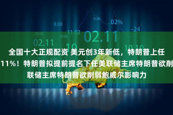 全国十大正规配资 美元创3年新低，特朗普上任后美元已贬值近11%！特朗普拟提前提名下任美联储主席特朗普欲削弱鲍威尔影响力